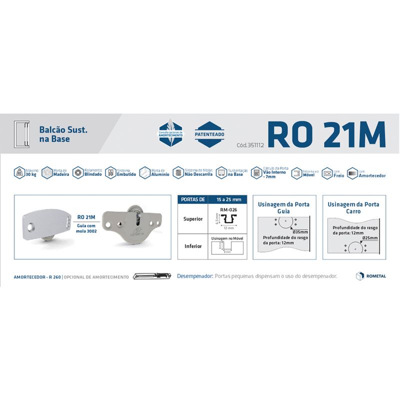 RO21M