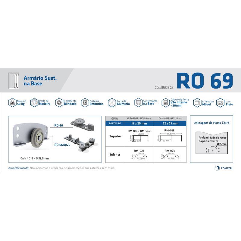 ro69