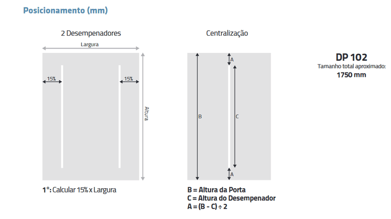 Posicionamento-para-aplicar-desempenador