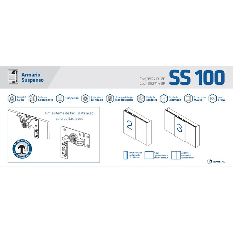 ss100