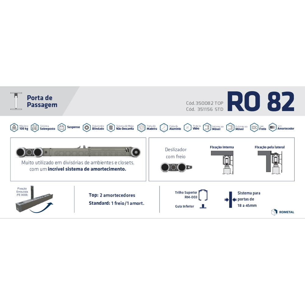 Sistema Deslizante RO 82 Standard (80-100Kg) Rometal