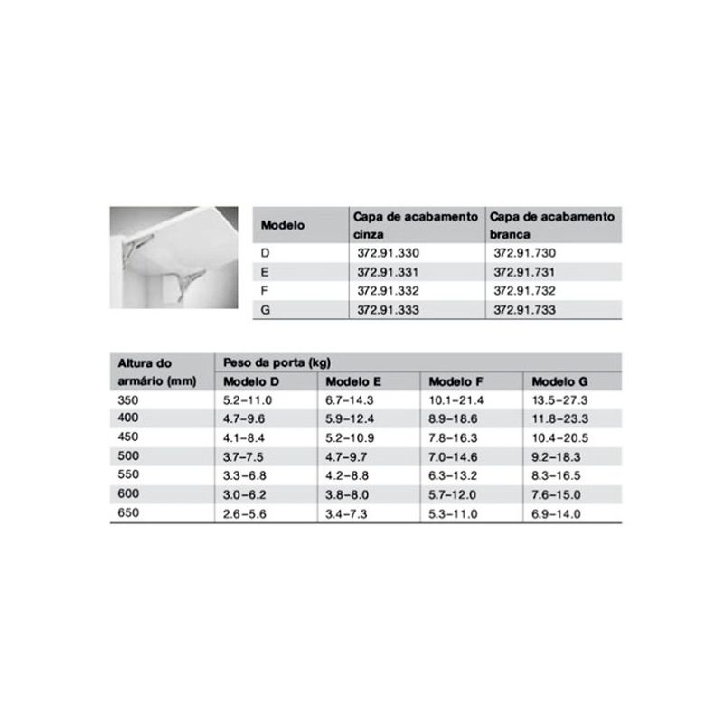 tabela-free-flap