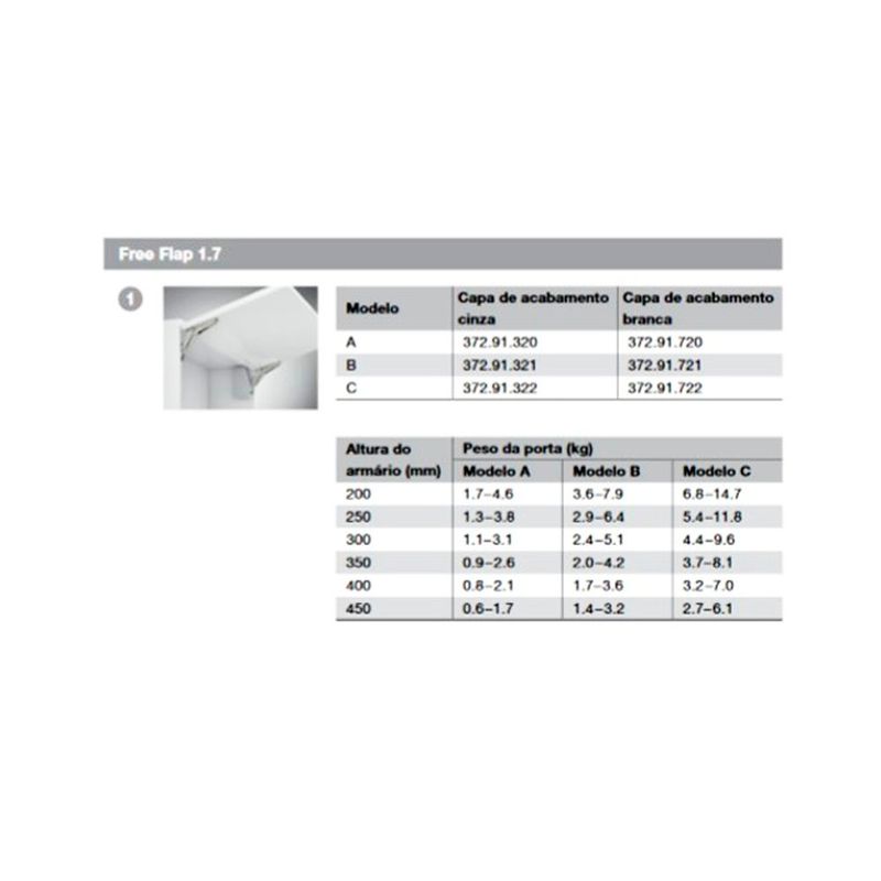 flap-1.7