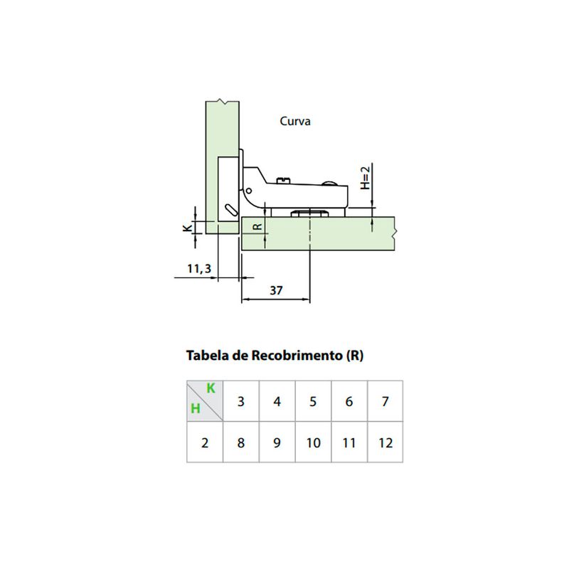 tabela-dobradica-easy