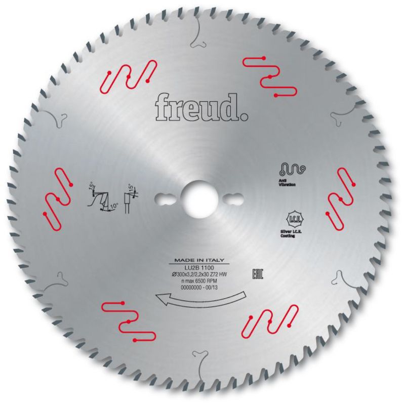 LU2B-0900