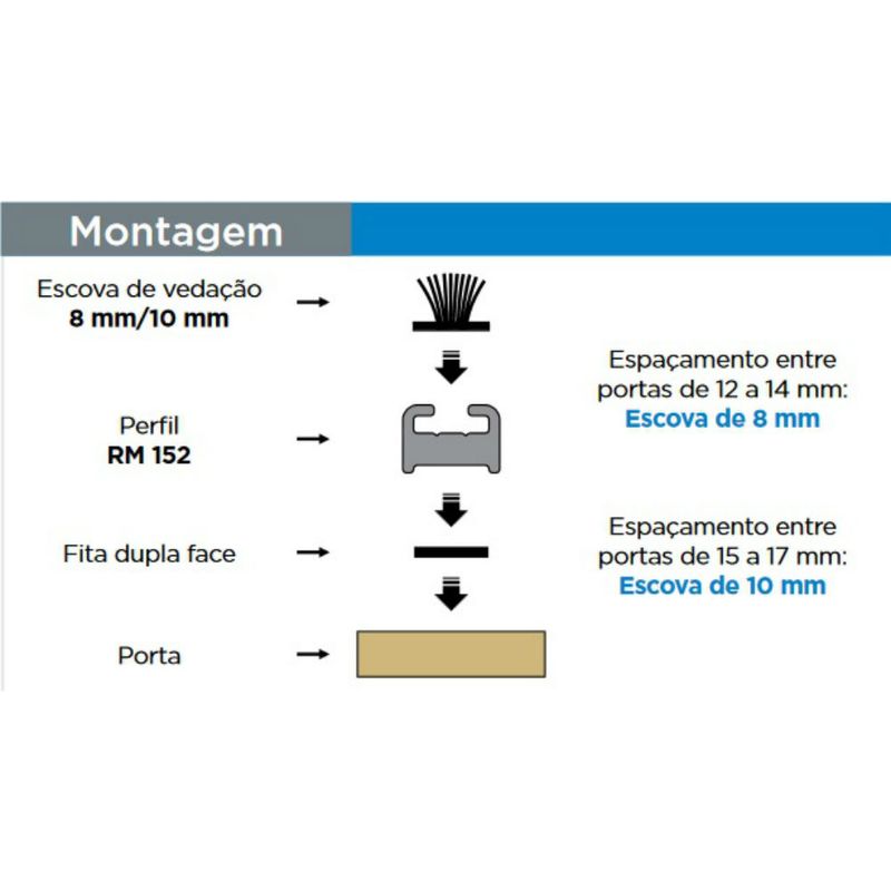 perfil-br-close-rm-152-rometal-imagem-03