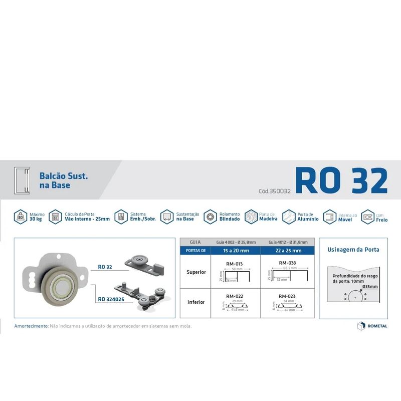 sistema-ro32-imagem-02