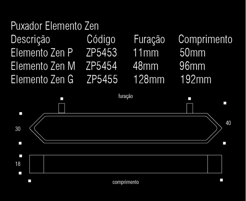 puxador-elemento-zen-medidas