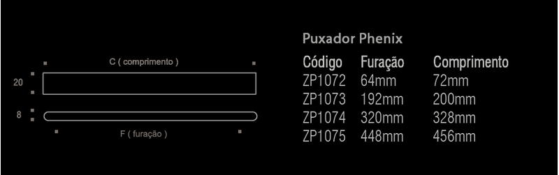 medidas-puxador-phenix-zen