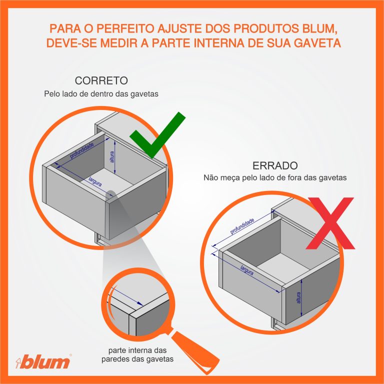 porta-faca-blum-medidas