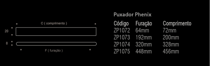 medidas-puxador-zen-phenix