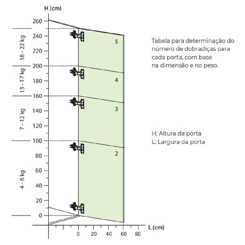 dobradica-fgvtn-imagem-04