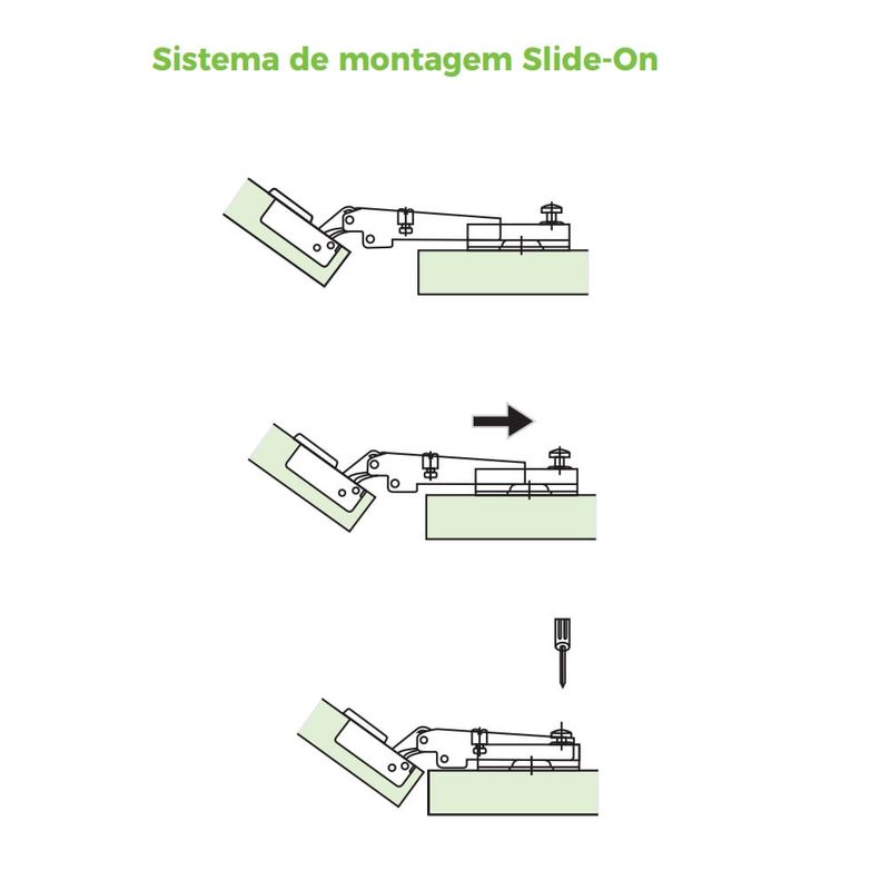 dobradica-fgvtn-slide-on-sistema-de-montagem