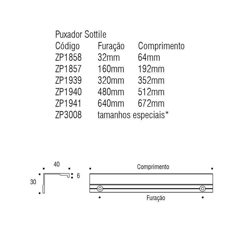 puxador-sottile-niquel-escovado-zen-imagem-03