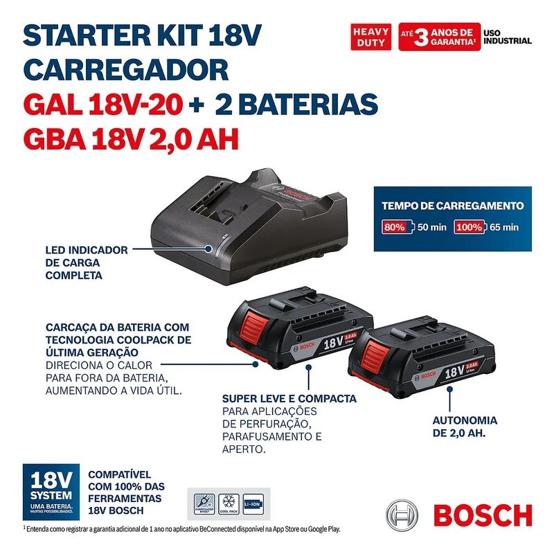 kit-carregador-e-bateria-2ah-20v-bosch-gal18v-20-imagem-03