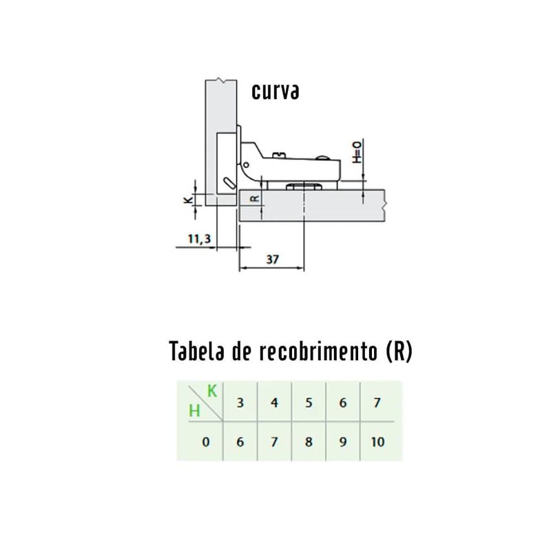 dobradica-110-graus-tn-curva-inox-fgv-imagem-02