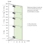 dobradica-fgvtn-imagem-04