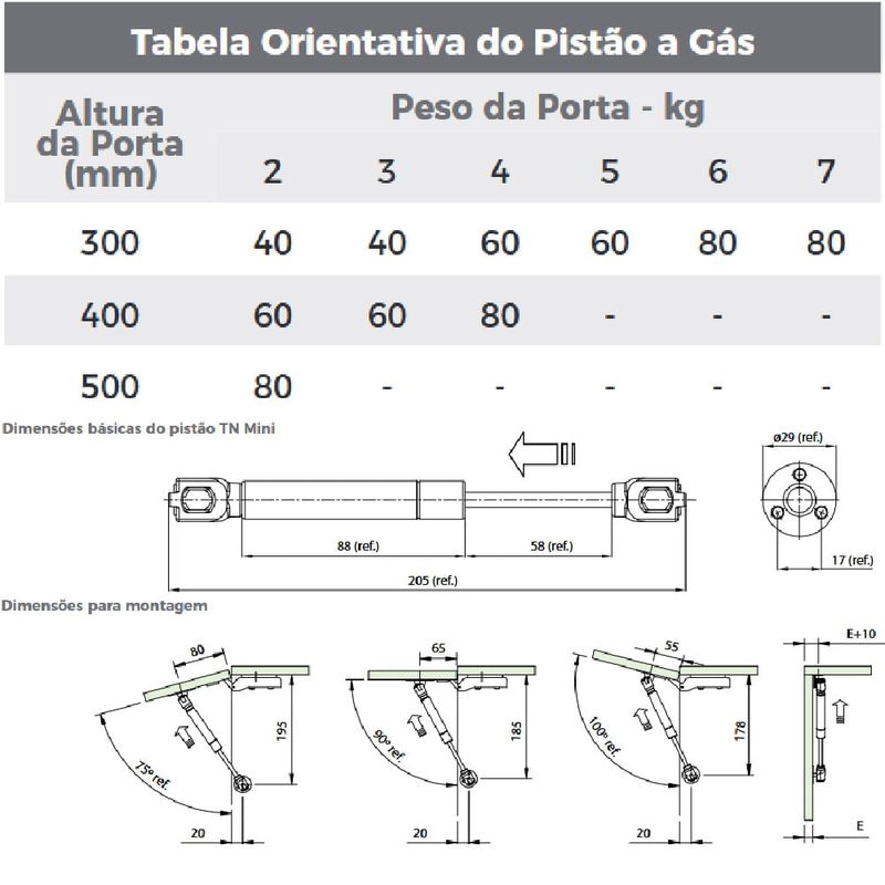 pistao-amortecor-a-gas-mini-tn