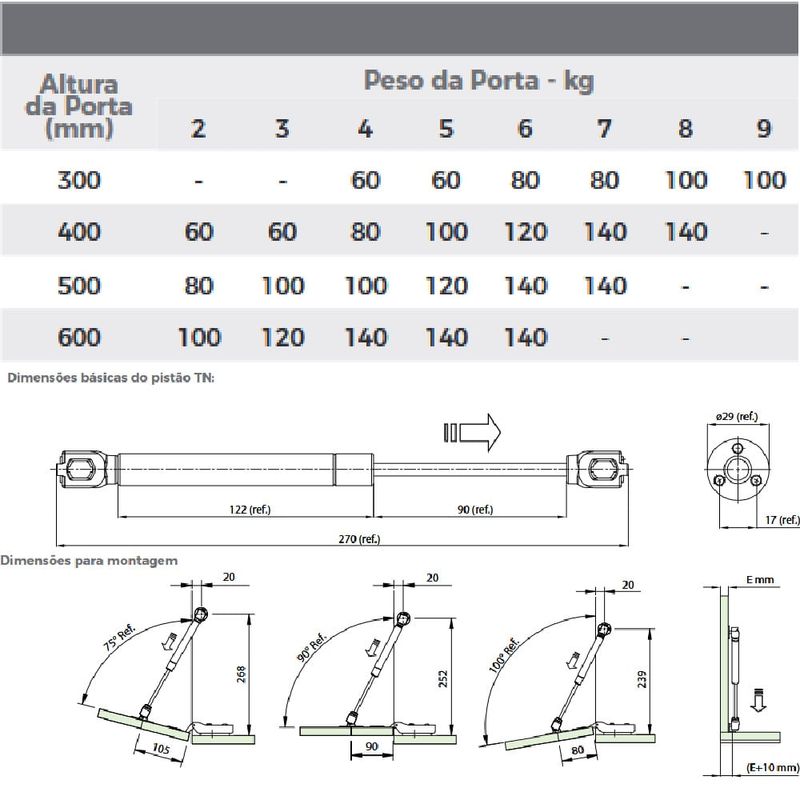 pistao-amortecedor-a-gas-fgvtn-forca-inversa-ferragens
