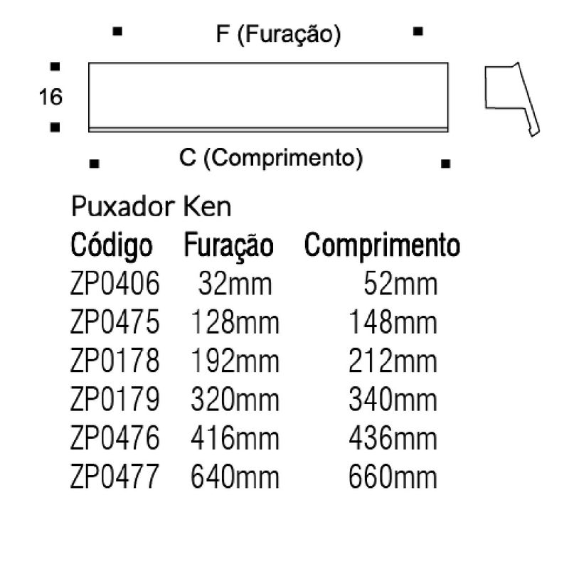puxador-alca-ken-192mm-niquel-escovado-zen-design-imagem-03